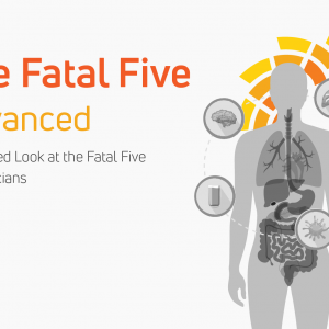Fatal Five Advanced eLearn Course