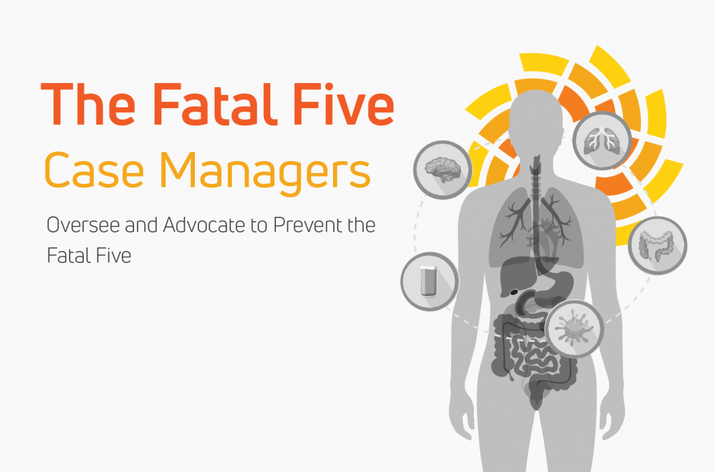 Fatal Five Case Managers Single User eLearn Course