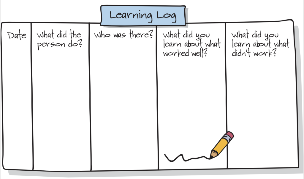 PCT Skill_Learning Log